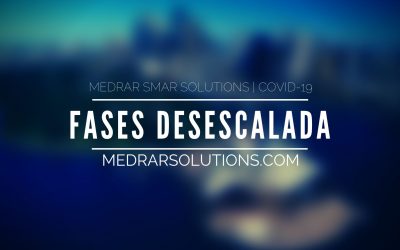 Fases para a Desescalada Covid-19